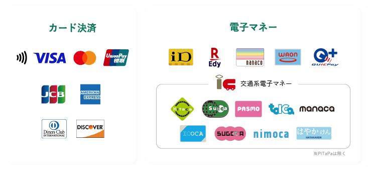クレジットカード等がご利用いただけるようになりました。